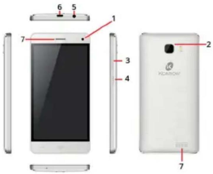 Konrow Link 5 - Description of the Smartphone. - 1