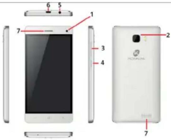 Konrow Link 5 - Descriptif du Smartphone - 1