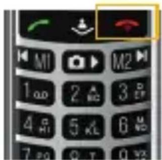 Konrow Senior C - Locking/unlocking SIM cards - 1