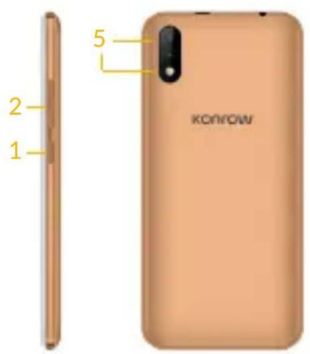 Konrow Sky 55 - SUMMARY - 2