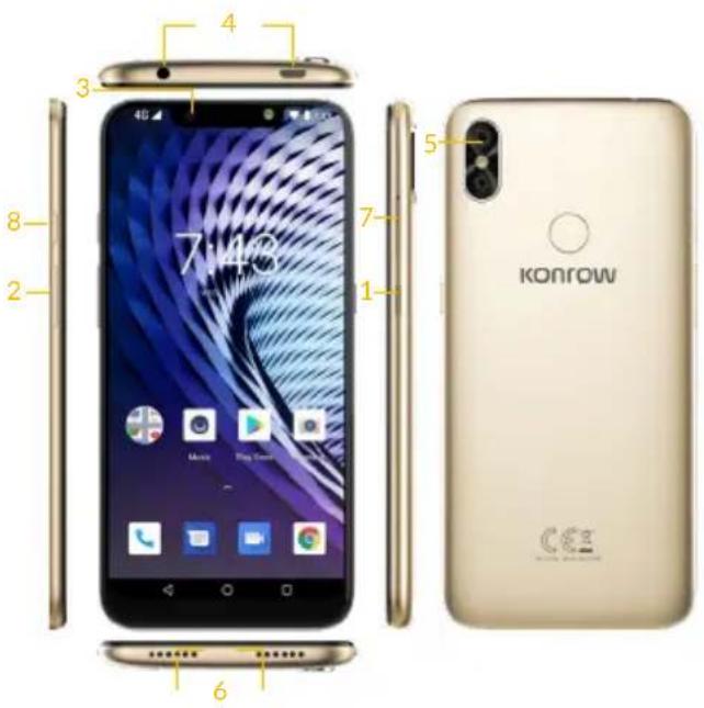 Konrow Sky Plus - 1