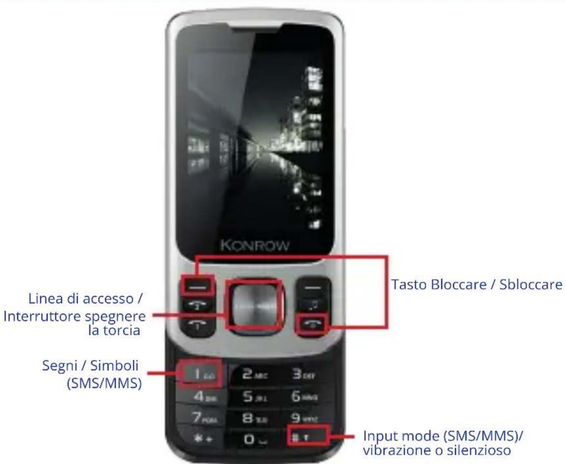 Konrow Slider - Scorciatoie - 1