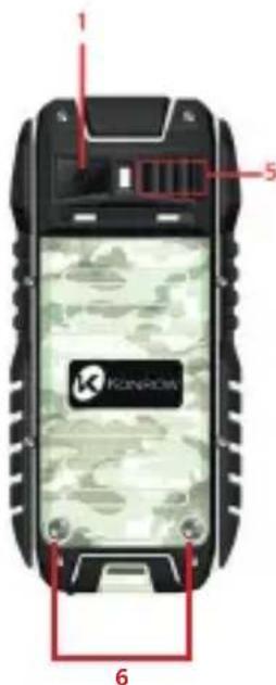 Konrow Stone - Descrizione del cellulare - 2