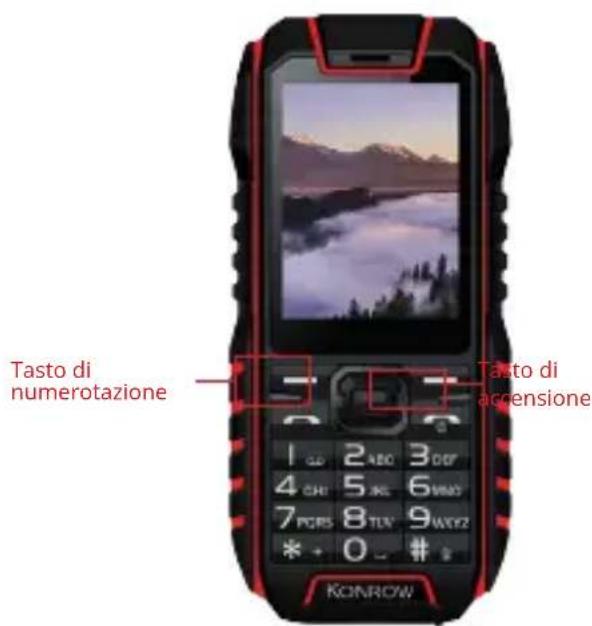 Konrow Stone - Impostazioni Impostazioni di chiamata - 1