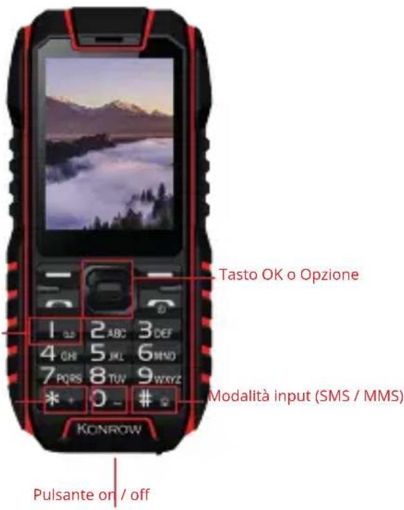 Konrow Stone - Scorciatoie - 1
