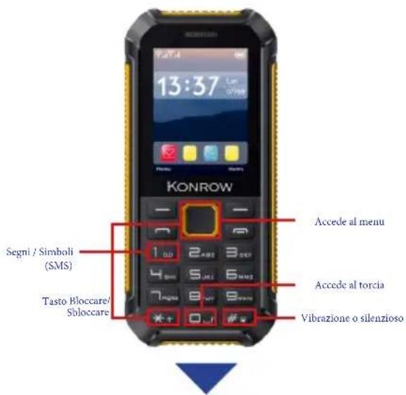 Konrow Stone Lite - Scorciatoie - 1