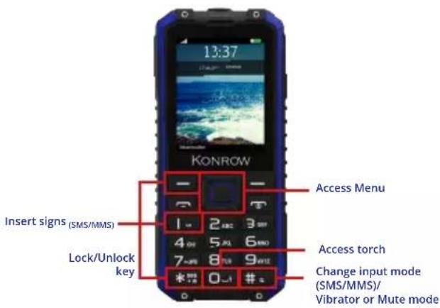 Konrow Stone Pro - Shortcut keys - 1
