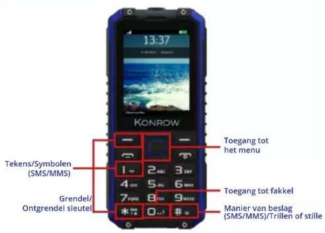 Konrow Stone Pro - Profielen - 1