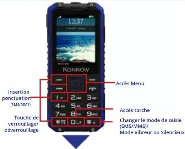 Konrow Stone Pro - Profils - 1