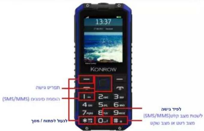 Konrow Stone Pro - 19.7017 - 1