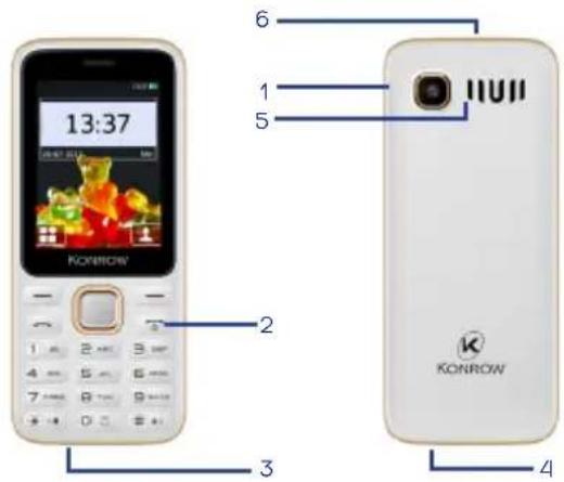 Konrow Sweet - Summary - 1