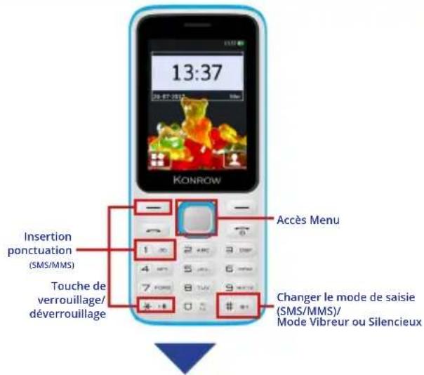 Konrow Sweet - Profils - 1