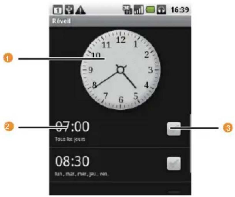 HUAWEI U8100 - Ouverture de Alarme - 1