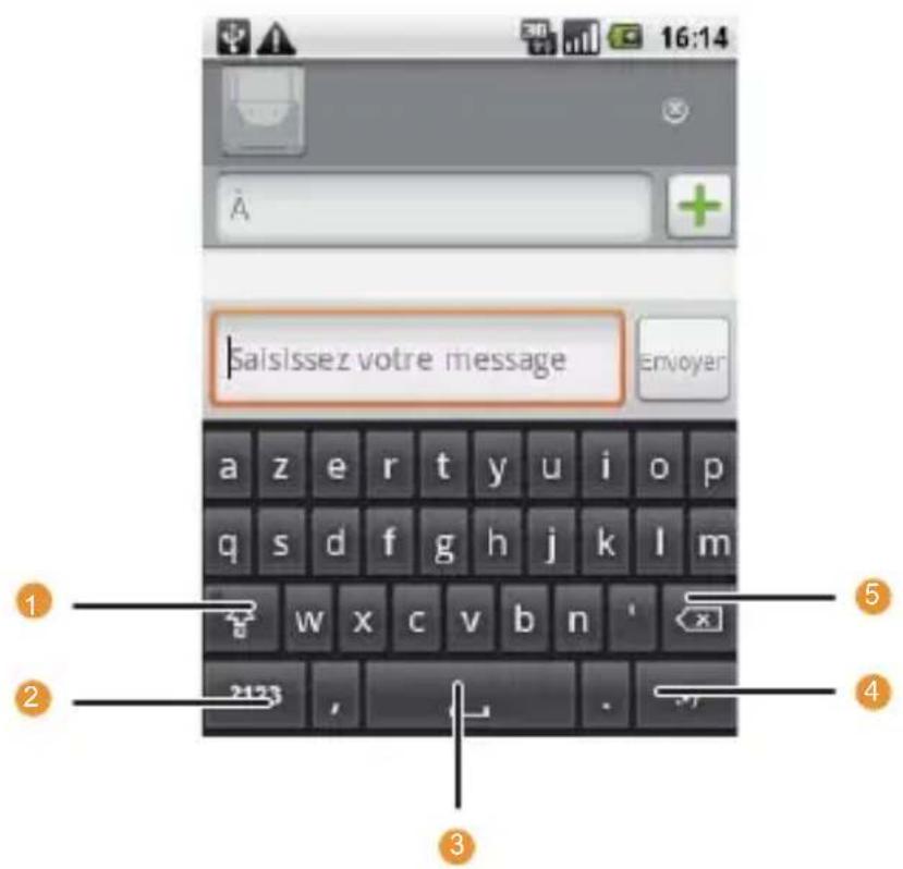 HUAWEI U8100 - Utiliser le clavier android - 1