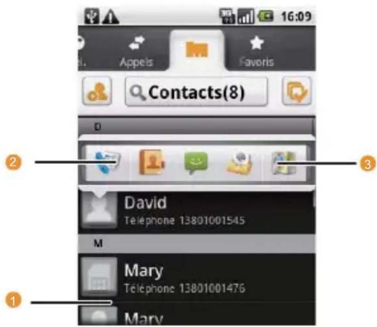 HUAWEI U8100 - Quick Contact pour android - 1