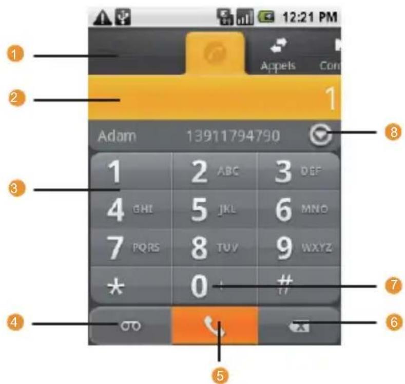 HUAWEI U8100 - Panneau de numérotation - 1