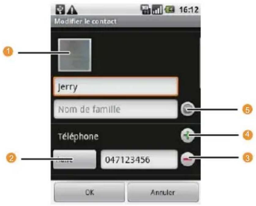 HUAWEI U8100 - Modifier un contact - 1