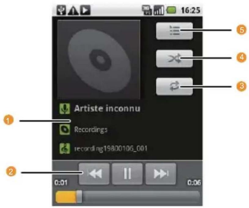 HUAWEI U8100 - Interface du lecteur audio - 1