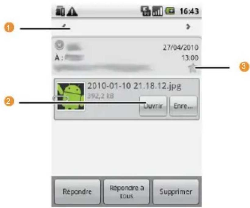 HUAWEI U8100 - Consulter un message électronique - 1