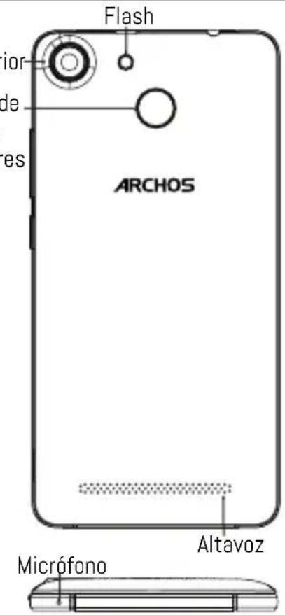 ARCHOS 50b Cobalt Lite - Descripción de su dispositivo - 3