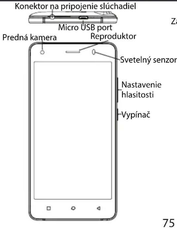 ARCHOS 50b Cobalt Lite - Popis zariadenia - 1