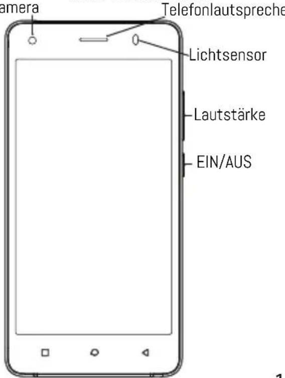 ARCHOS 50b Cobalt Lite - Beschreibung des Geräts - 2