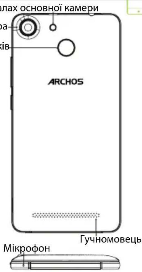 ARCHOS 50b Cobalt Lite - Onc npocpo - 2