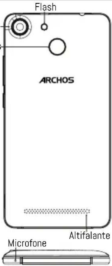 ARCHOS 50b Cobalt Lite - Descrição do seu disposito - 1