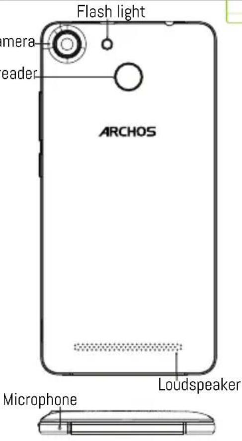ARCHOS 50b Cobalt Lite - Describing your device - 2
