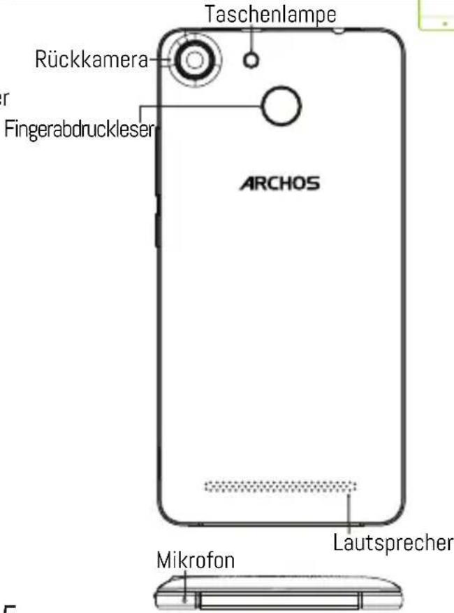 ARCHOS 50b Cobalt Lite - Beschreibung des Geräts - 3