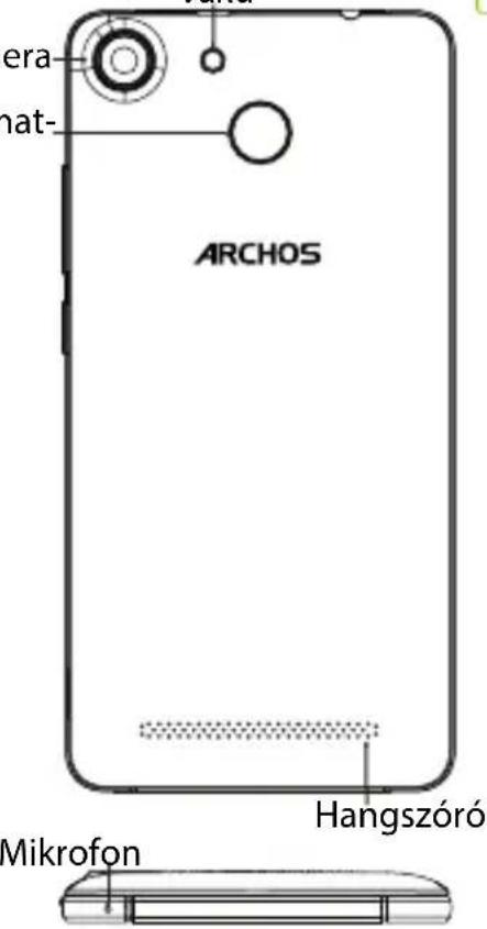 ARCHOS 50b Cobalt Lite - A keszülék leírasa - 3