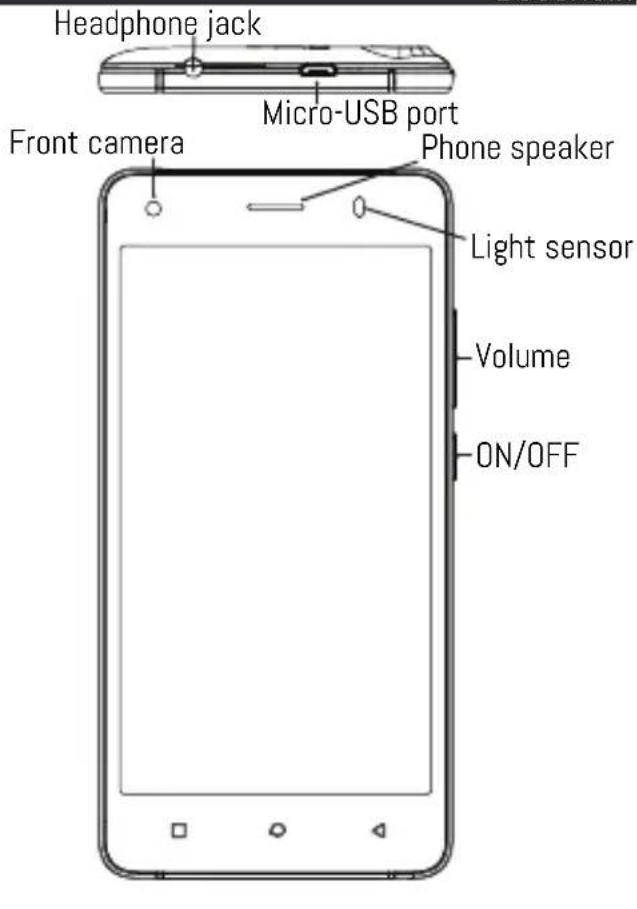 ARCHOS 50b Cobalt Lite - Describing your device - 1