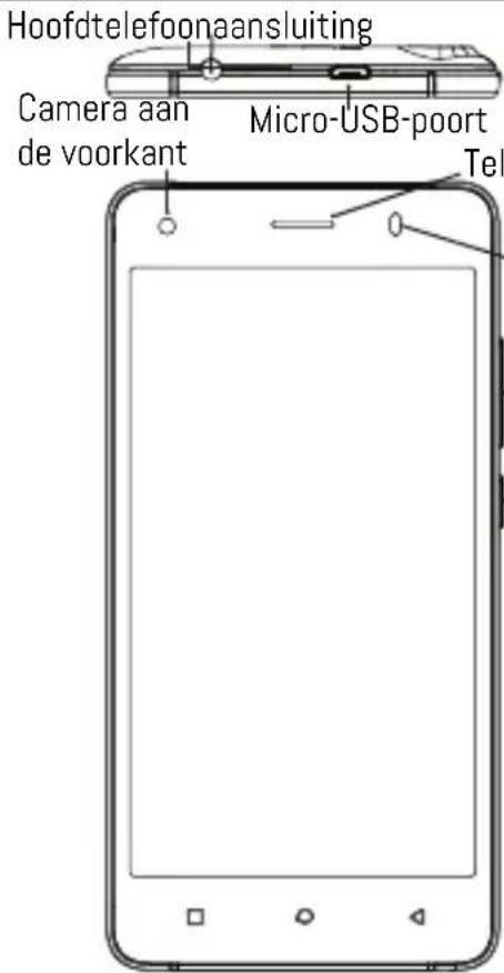ARCHOS 50b Cobalt Lite - Beschrijving van het apparaat - 1