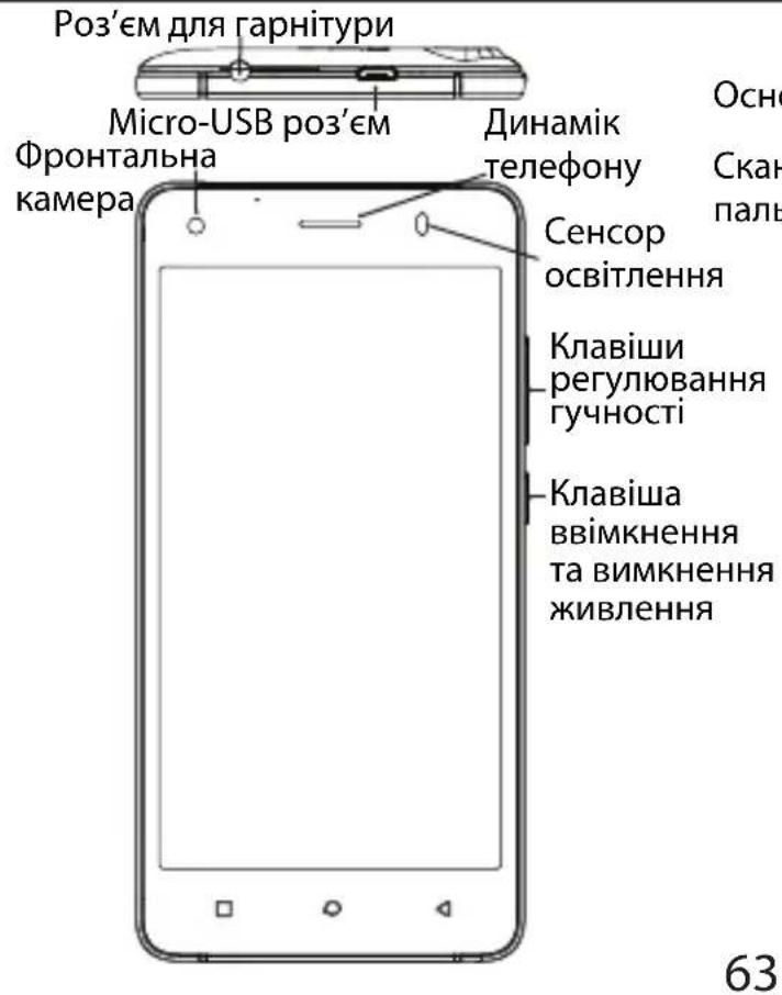ARCHOS 50b Cobalt Lite - Onc npocpo - 1