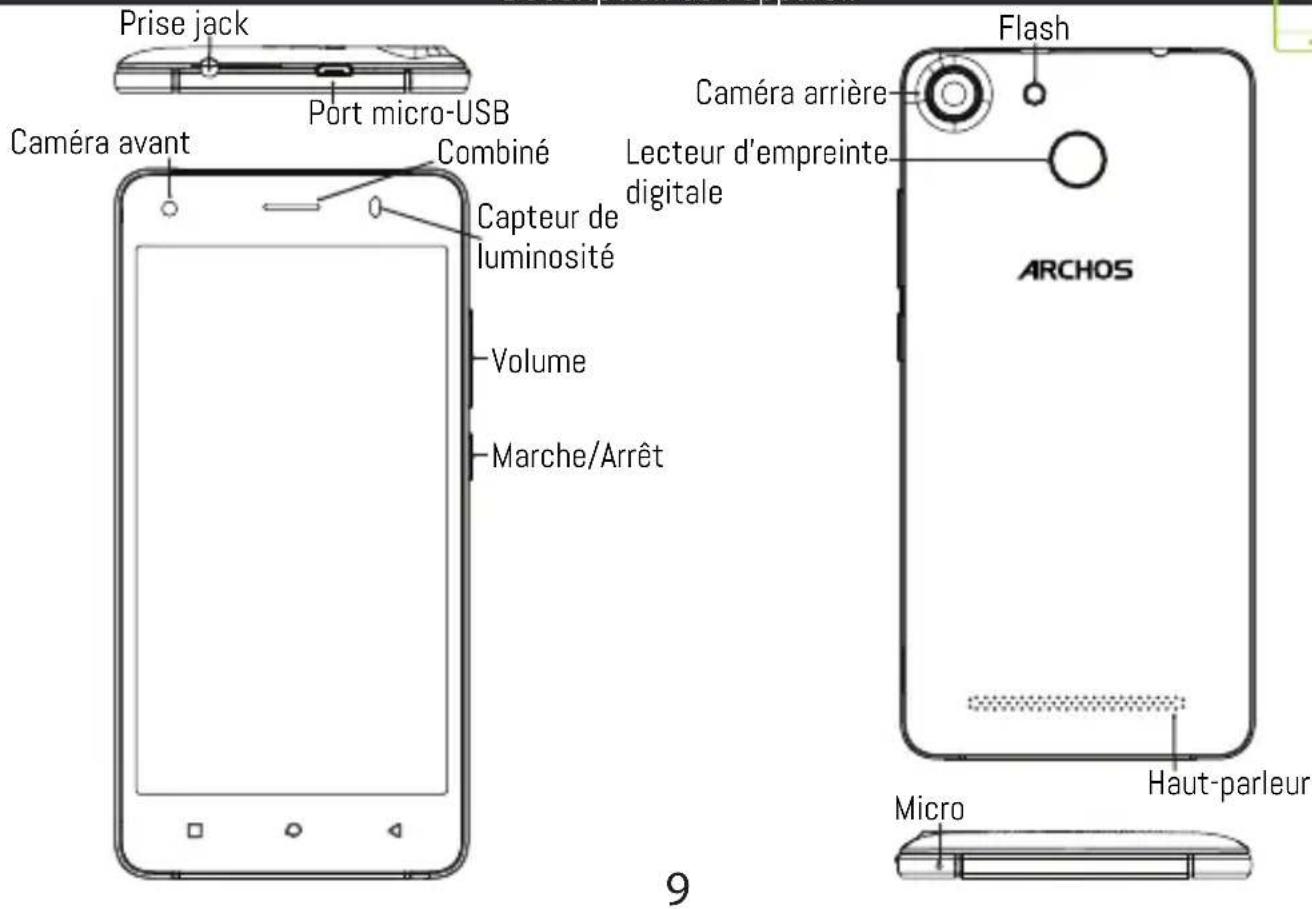 ARCHOS 55b Cobalt Lite - Description de l'appareil - 1