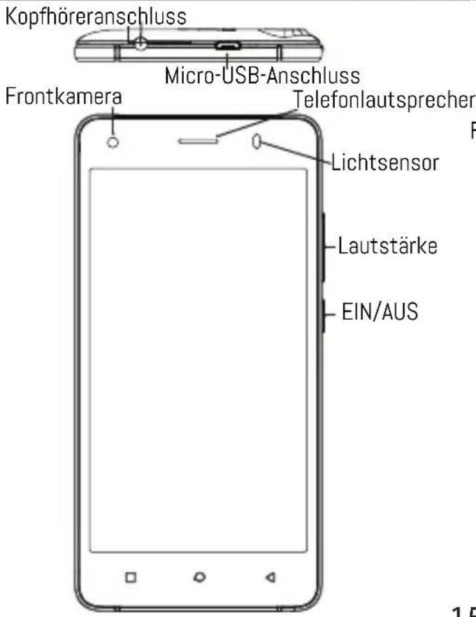 ARCHOS 55b Cobalt Lite - Beschreibung des Geräts - 1
