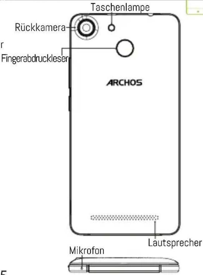 ARCHOS 55b Cobalt Lite - Beschreibung des Geräts - 2