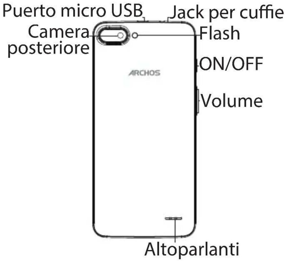 ARCHOS Core 55S Ultra - Benvenuto - 1