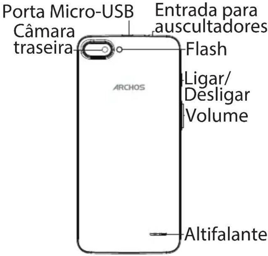 ARCHOS Core 55S Ultra - Junte-se a nós - 2