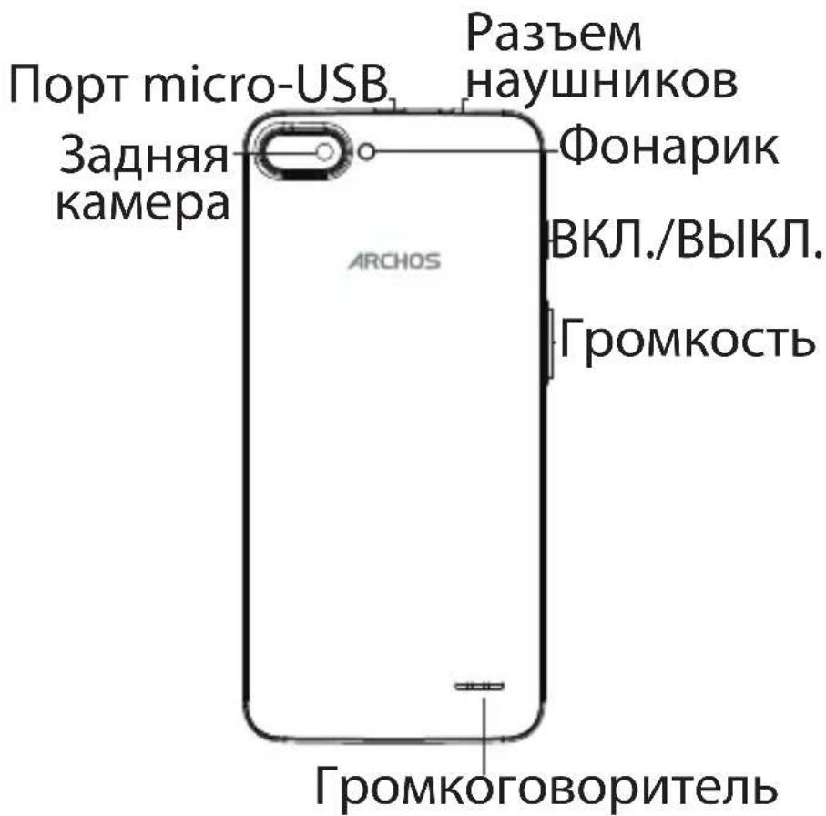 ARCHOS Core 55S Ultra - RU - 1