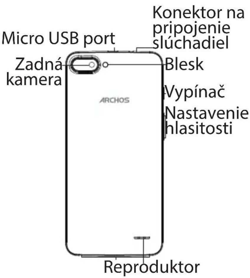 ARCHOS Core 55S Ultra - Pomoc a podpora - 2