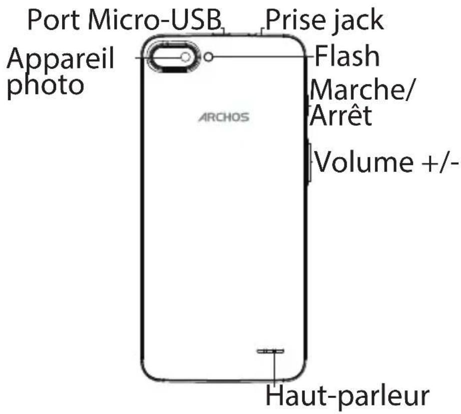 ARCHOS Core 55S Ultra - Quick start guide - 1