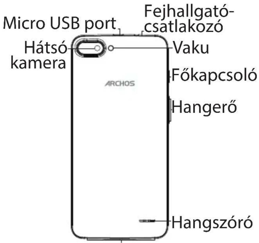 ARCHOS Core 55S Ultra - Dołącz do nas - 3