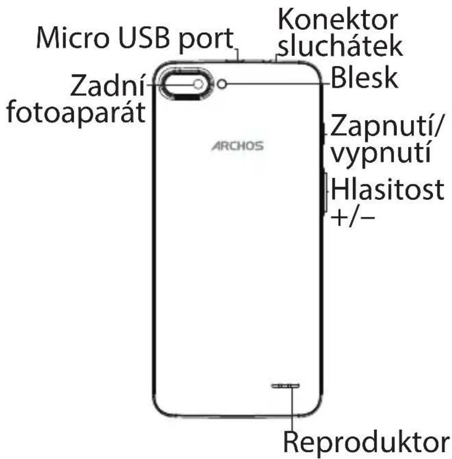 ARCHOS Core 55S Ultra - Návod k použití - 1