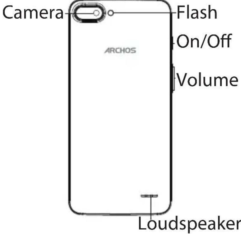 ARCHOS Core 55S Ultra - Describing your device - 3