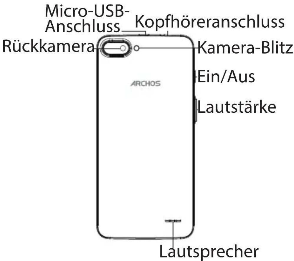 ARCHOS Core 55S Ultra - Willkommen - 1