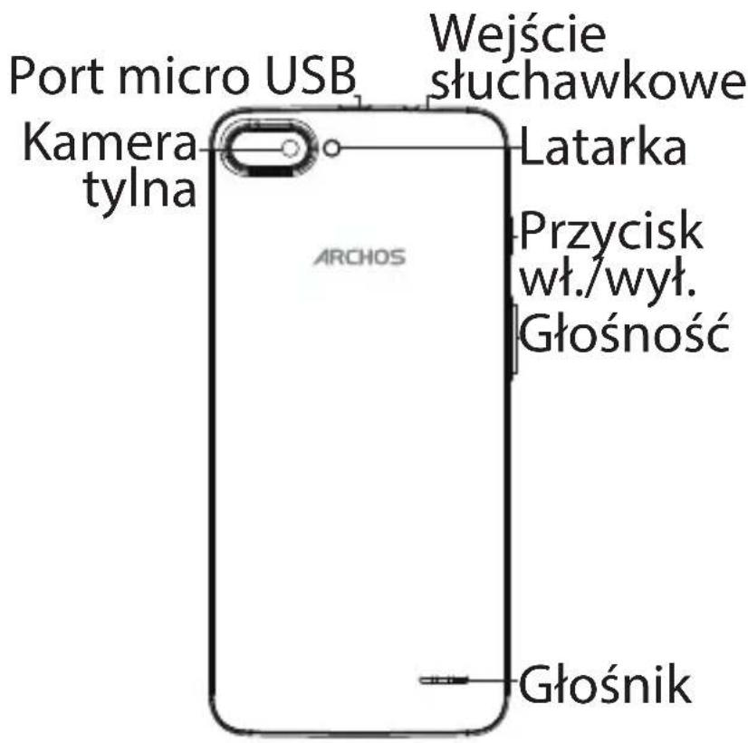 ARCHOS Core 55S Ultra - Dołącz do nas - 2