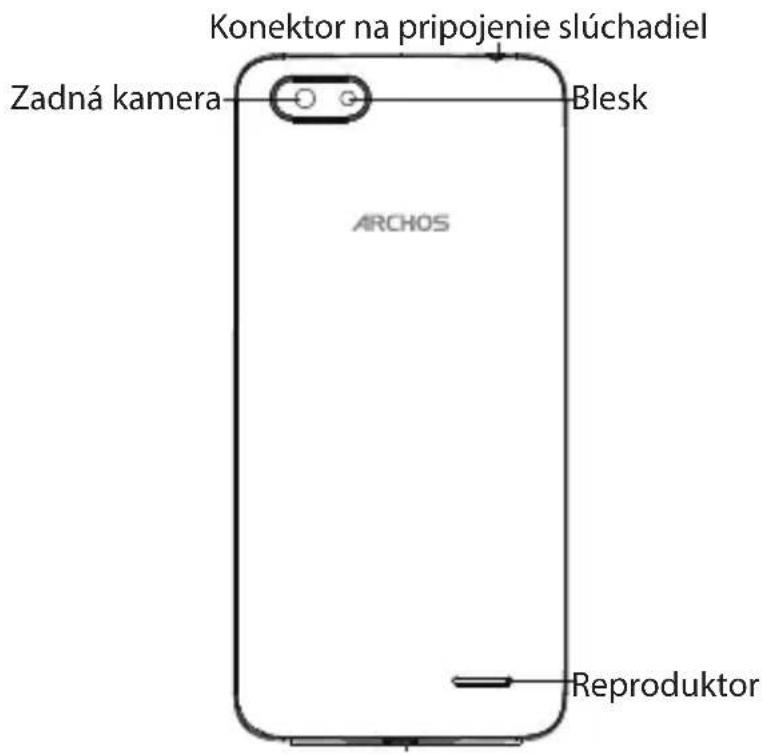 ARCHOS Core 57S - Sestavení - 3