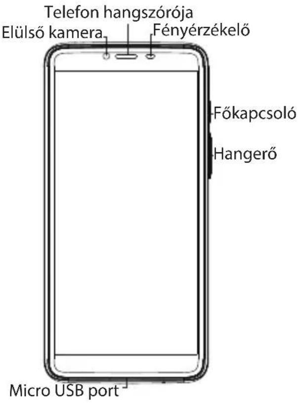 ARCHOS Core 57S - A készülék leírása - 1