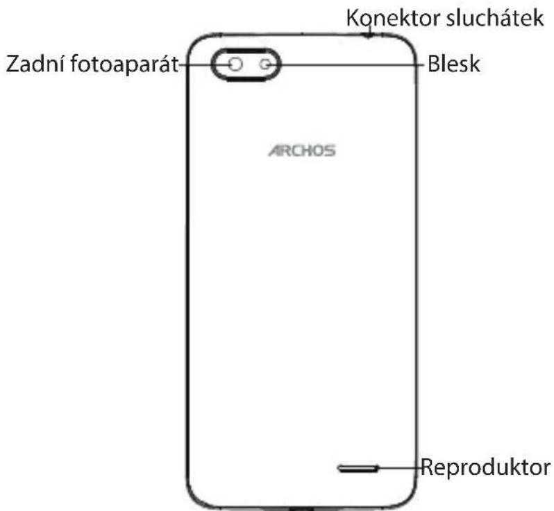 ARCHOS Core 57S - Popis zařízení - 2